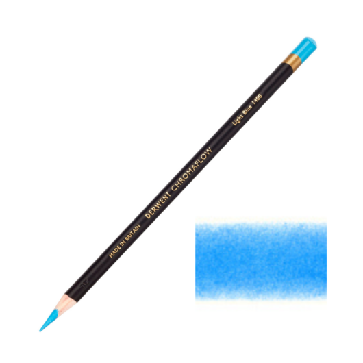 Derwent CHROMAFLOW színes ceruza világoskék/light blue 1400