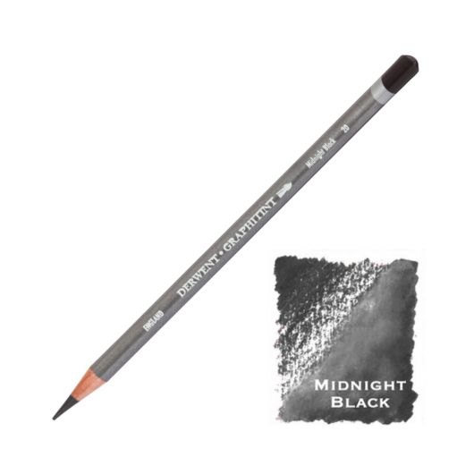 Derwent GRAPHITINT vízzel elmosható ceruza éjfekete/midnight black 20