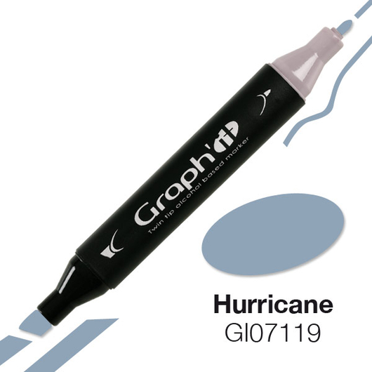 GRAPH'IT kétvégű (vágott/normál) alkoholos filctoll 7119 hurrikán
