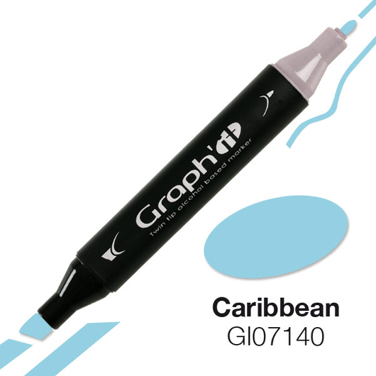 GRAPH'IT kétvégű (vágott/normál) alkoholos filctoll 7140 karibi kék