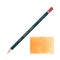 Derwent Artists színes ceruza világoscinóber 1300/pale vermillion